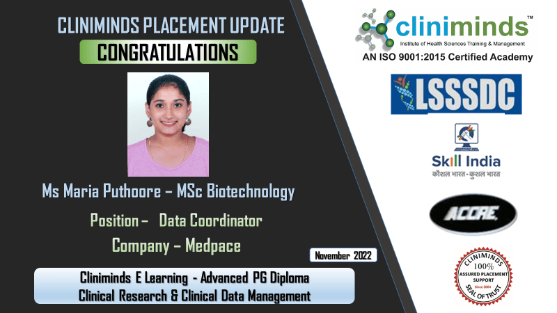 Cliniminds Placements